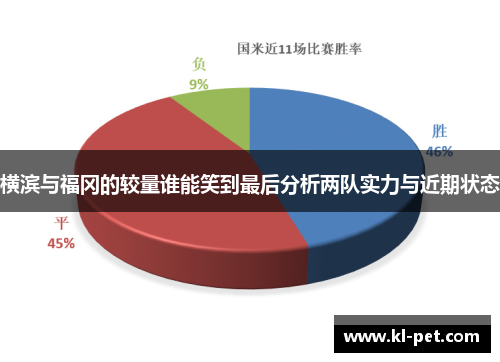 横滨与福冈的较量谁能笑到最后分析两队实力与近期状态
